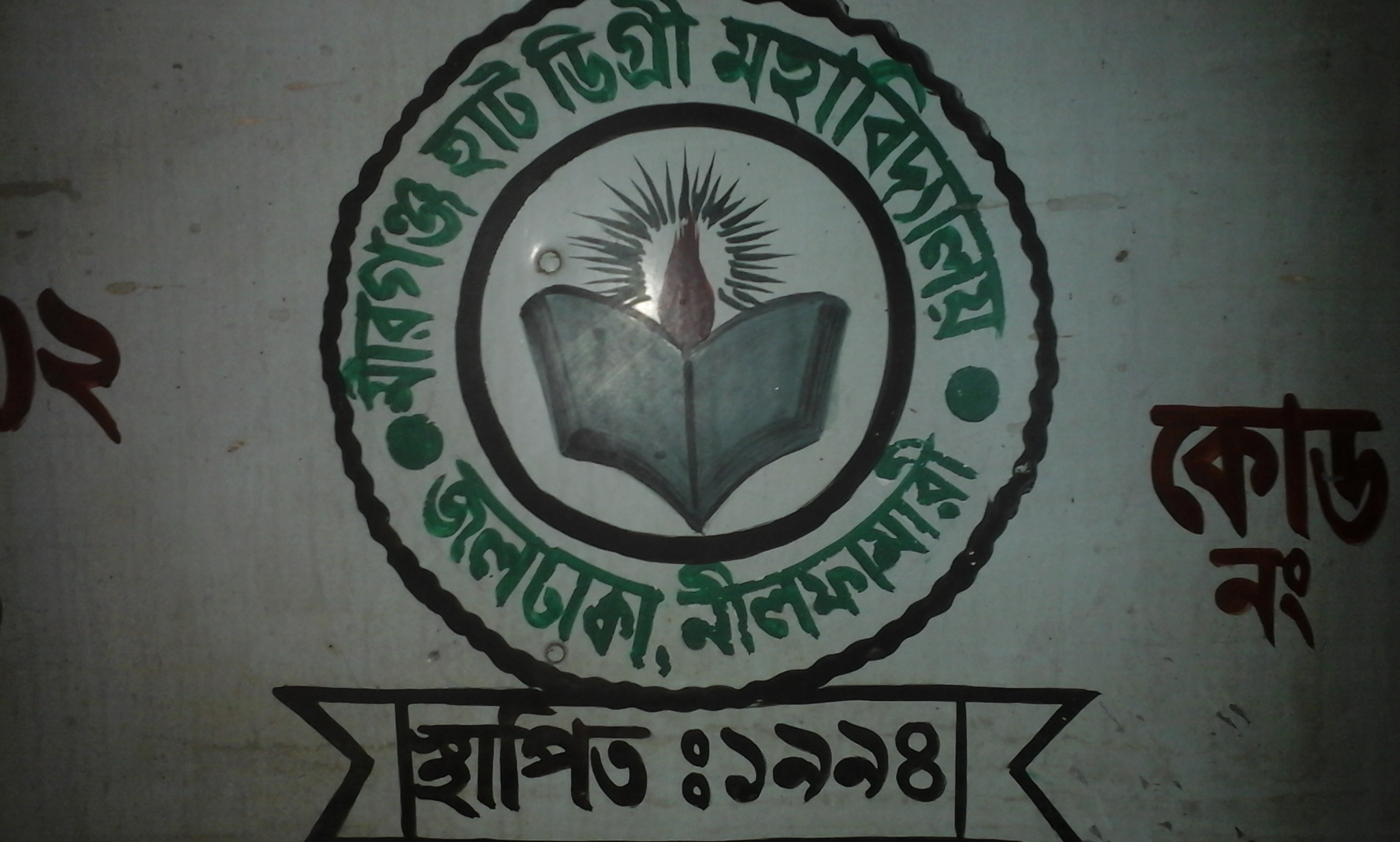 MD SAIFUL ISLAM KHAN
